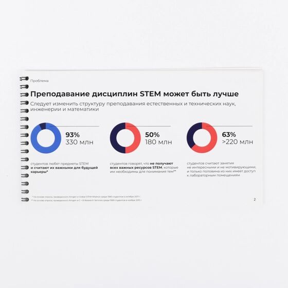 брошюра металлическая пружина сбоку