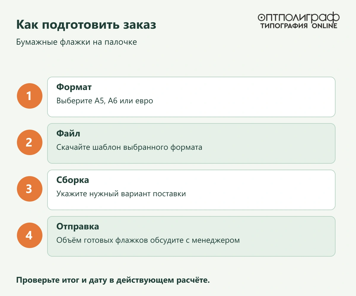 Бумажные флажки на палочке — Как подготовить заказ