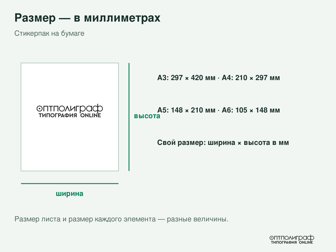 Стикерпак на бумаге — размеры