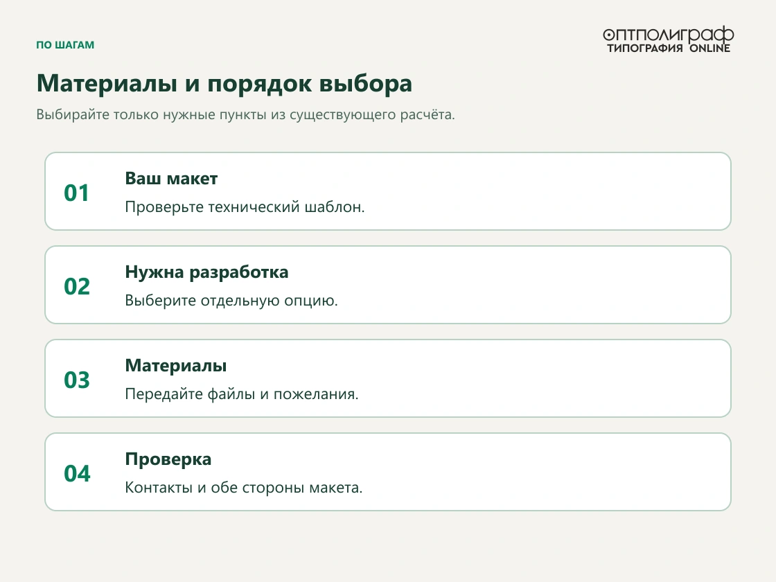 Офсетные визитки 90 × 50 мм — Ваш файл или разработка