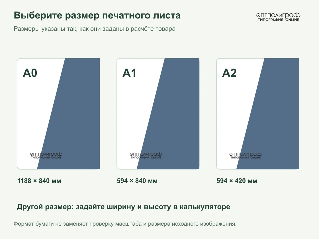 Печать чертежей — Форматы в мм