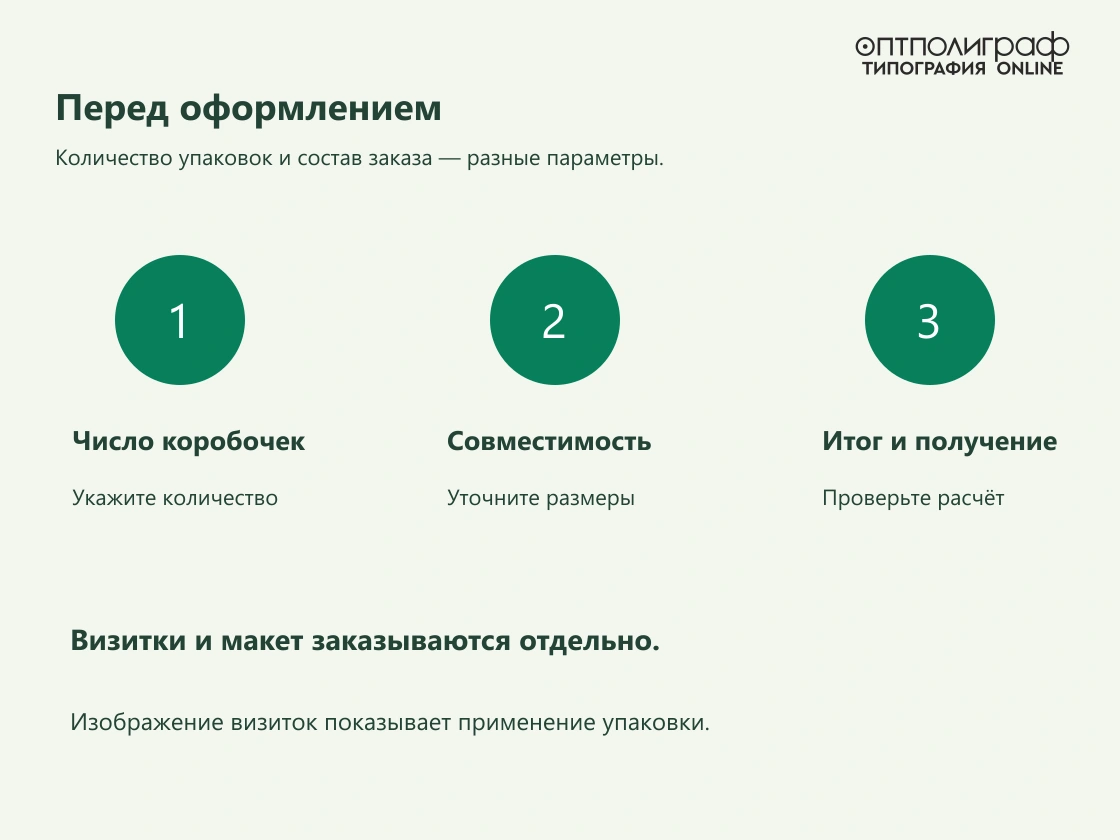 Коробочка для визиток — Количество и заказ