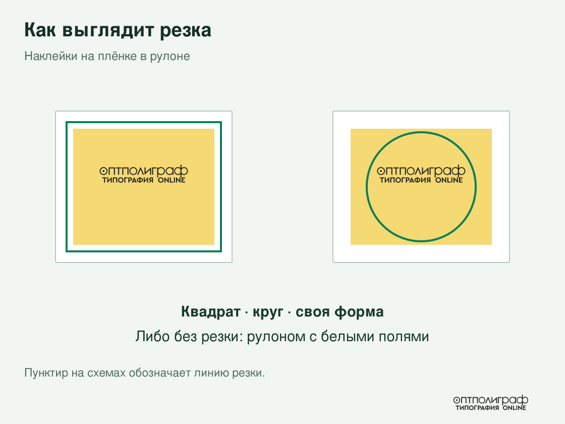Наклейки на плёнке в рулоне — резка