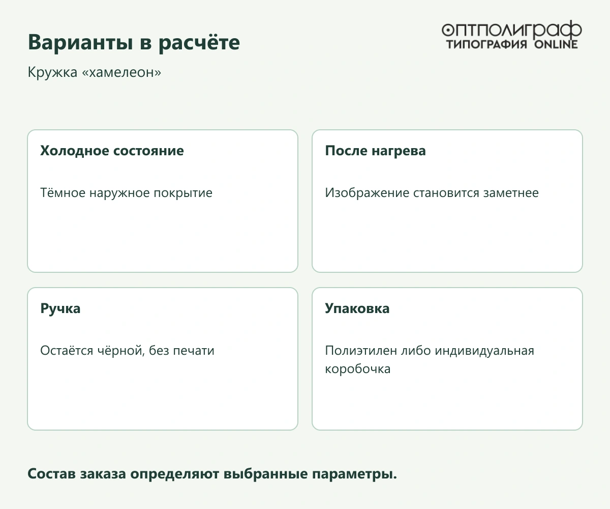 Кружка «хамелеон» — Варианты в расчёте