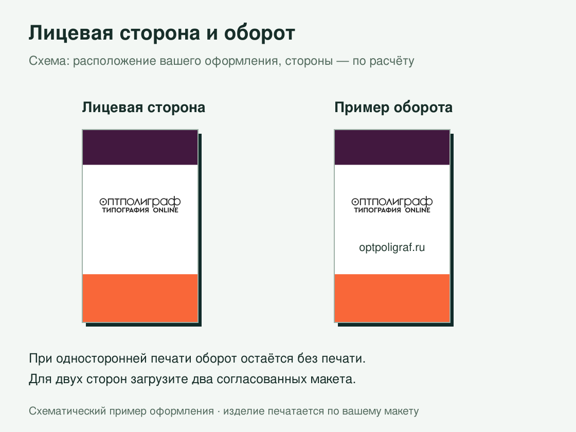 Листовки на картоне с ламинацией — лицевая сторона и оборот