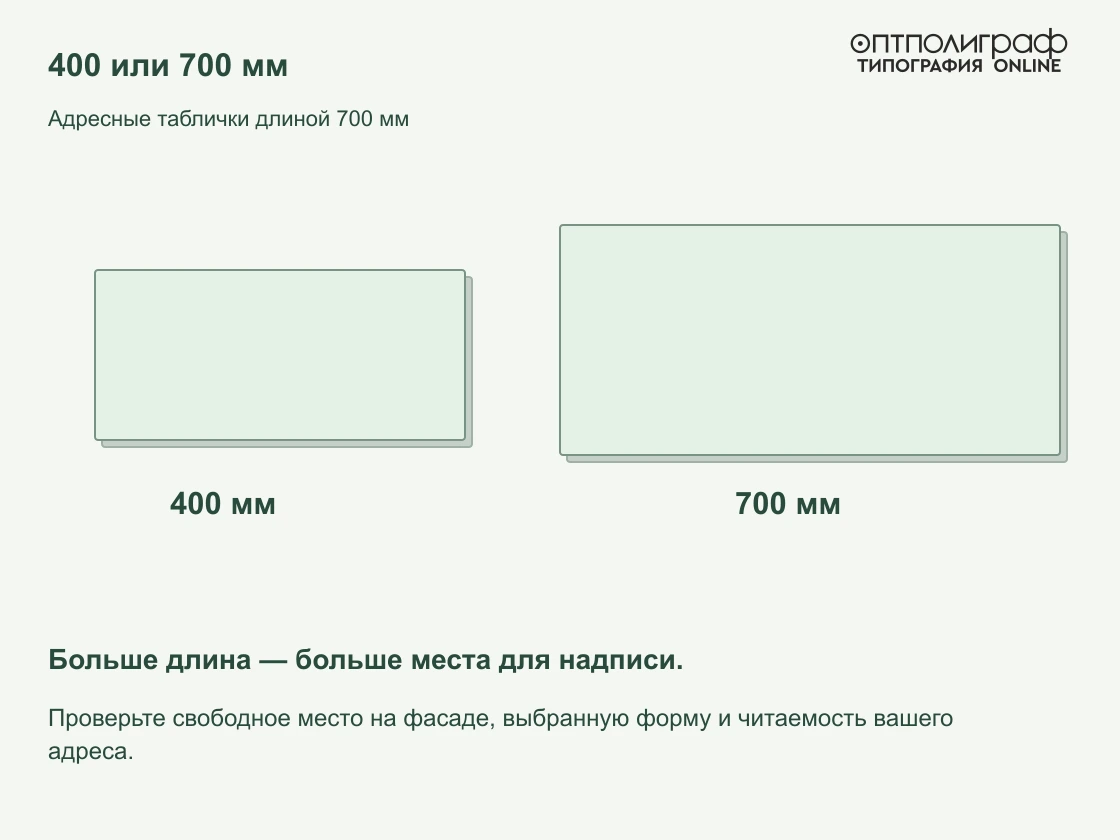 Адресные таблички длиной 700 мм — 400 или 700 мм