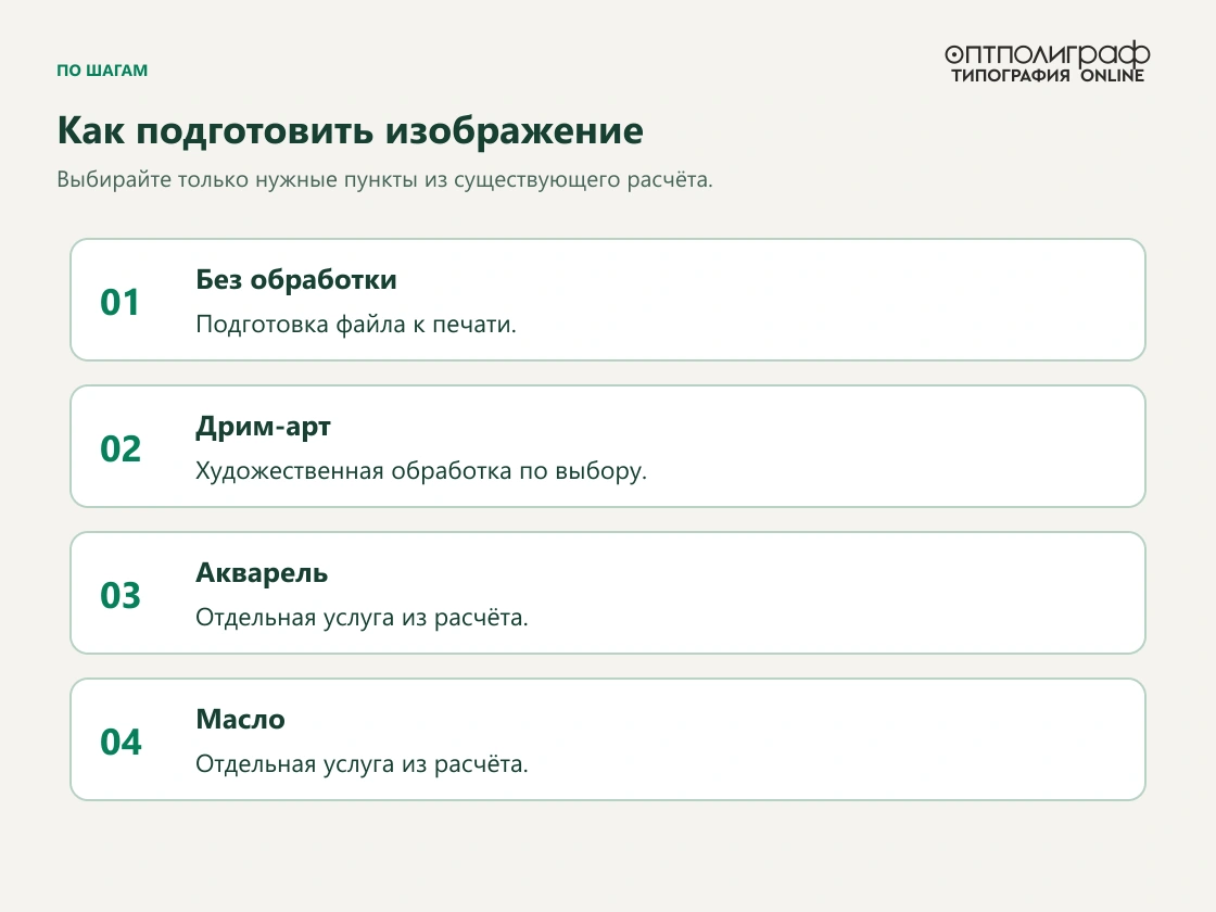 Картина на подрамнике — Обработка фотографии