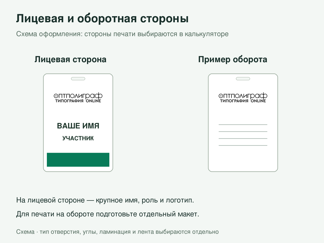 Бумажные бейджи А6 — лицевая сторона и оборот