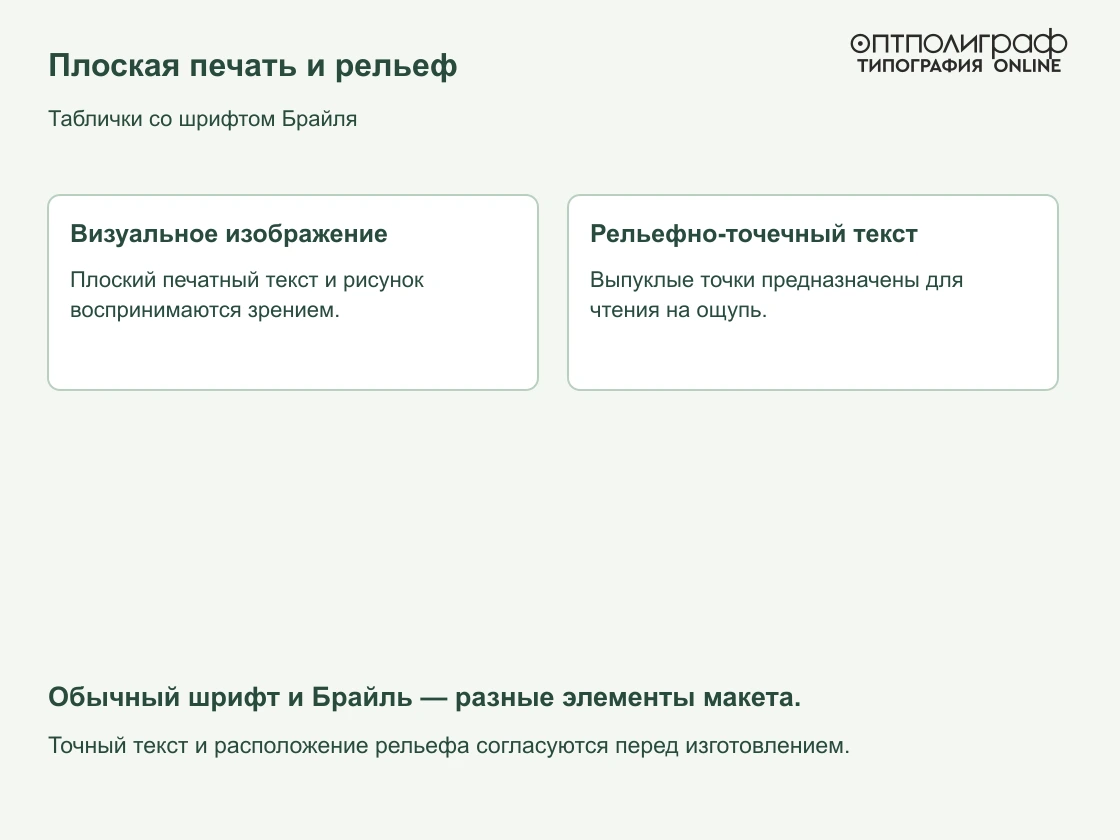 Таблички со шрифтом Брайля — Плоская печать и рельеф