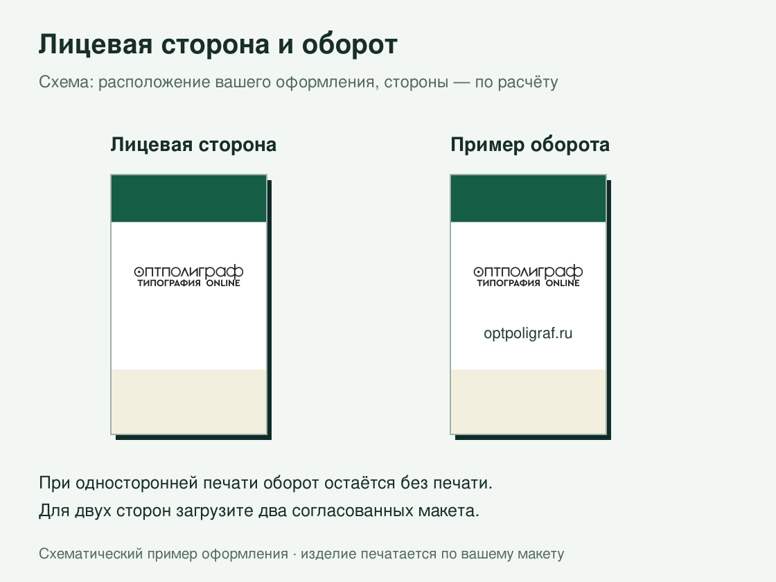Листовки на картоне — лицевая сторона и оборот