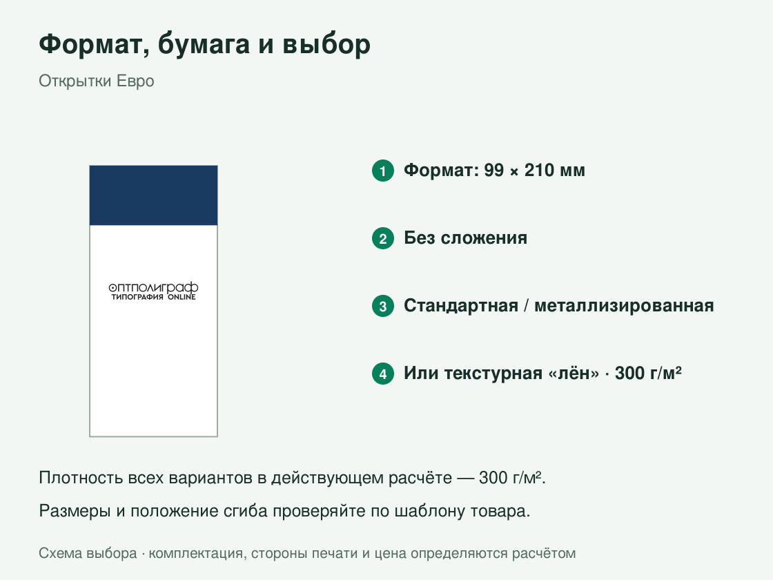 Открытки Евро — формат и бумага