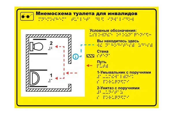 тактильная мнемосхема с шрифтом Брайля — для слабовидящих — соответствие ГОСТ