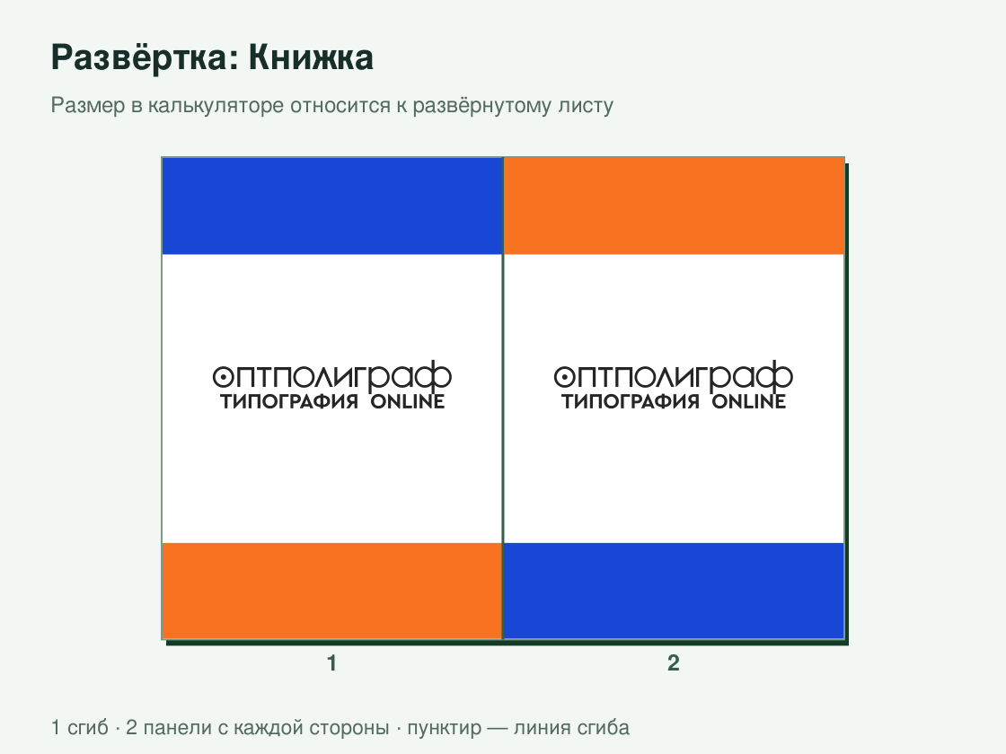 Буклет «Книжка» офсетный — развёртка листа