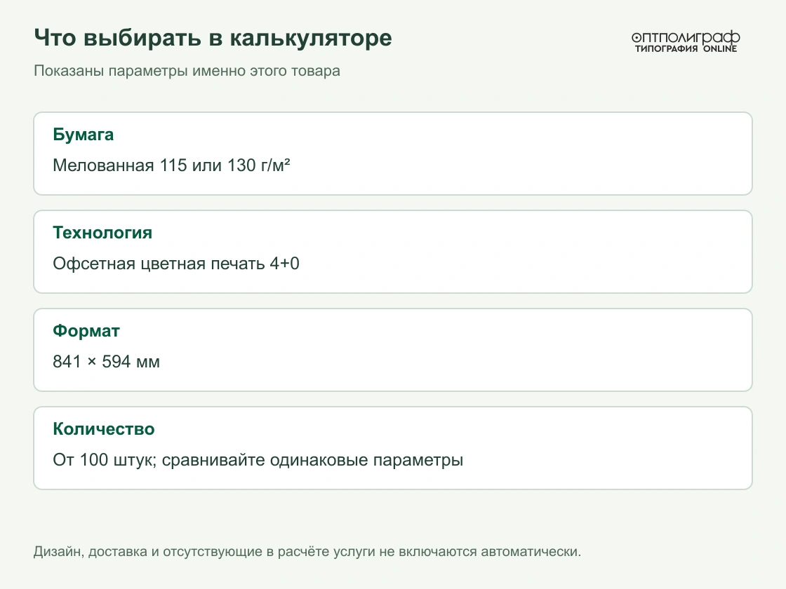 Афиши А1 от 100 штук — Бумага и тираж