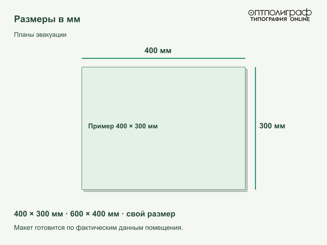 Планы эвакуации — Размеры в мм