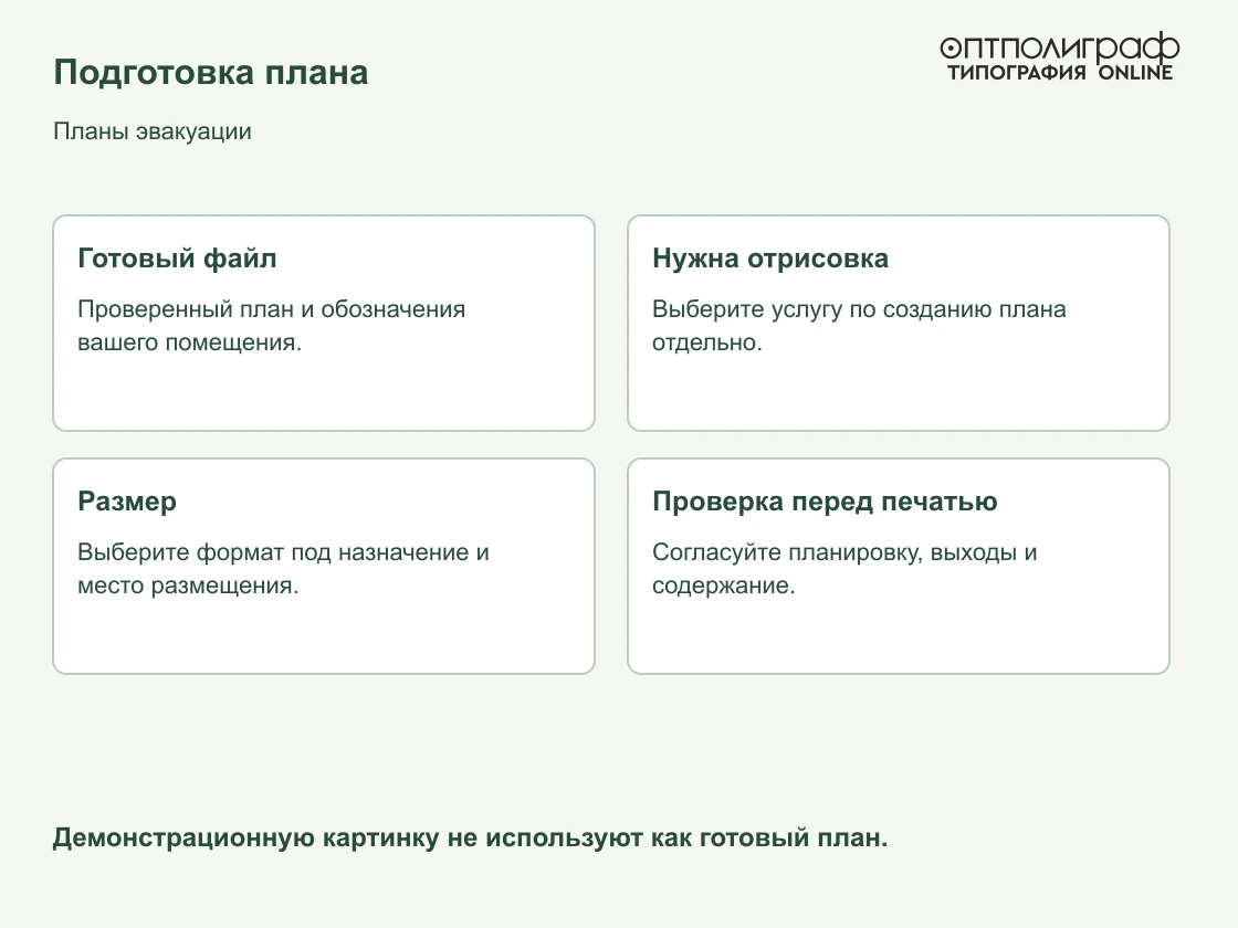 Планы эвакуации — Подготовка плана