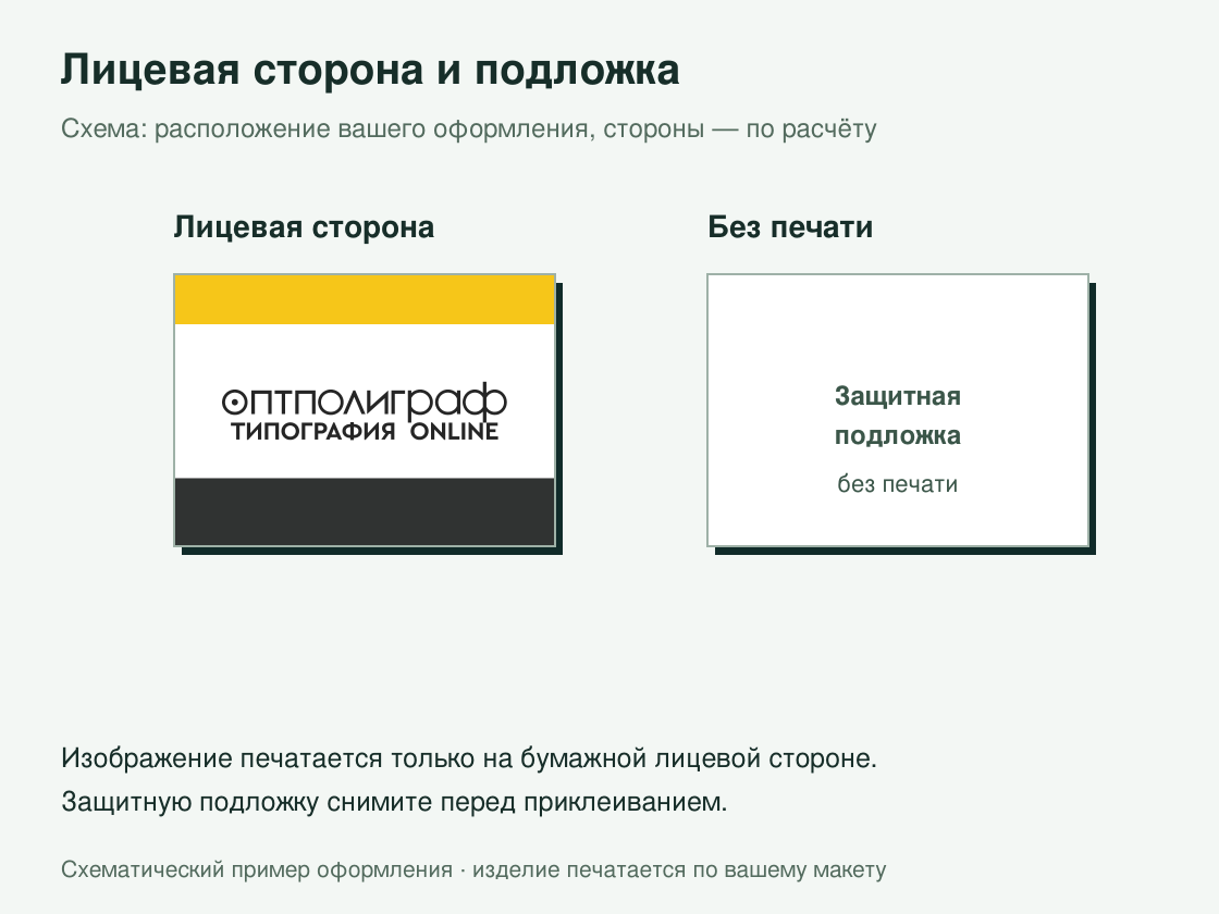Листовки-наклейки на бумаге 180 г/м² — лицевая сторона и оборот