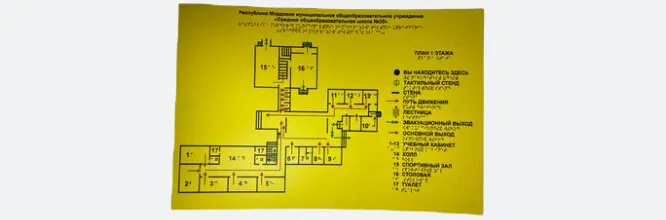 мнемосхема тактильная