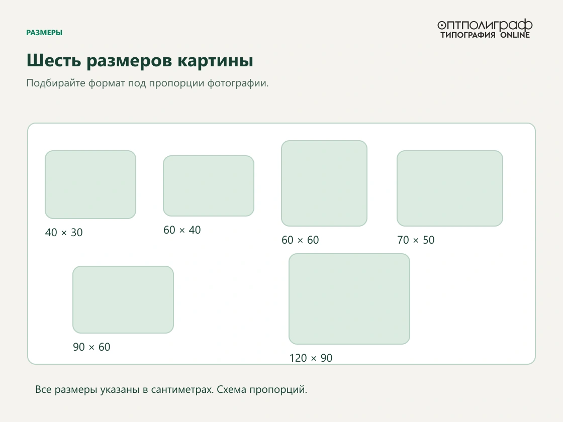 Картина на подрамнике — Шесть размеров