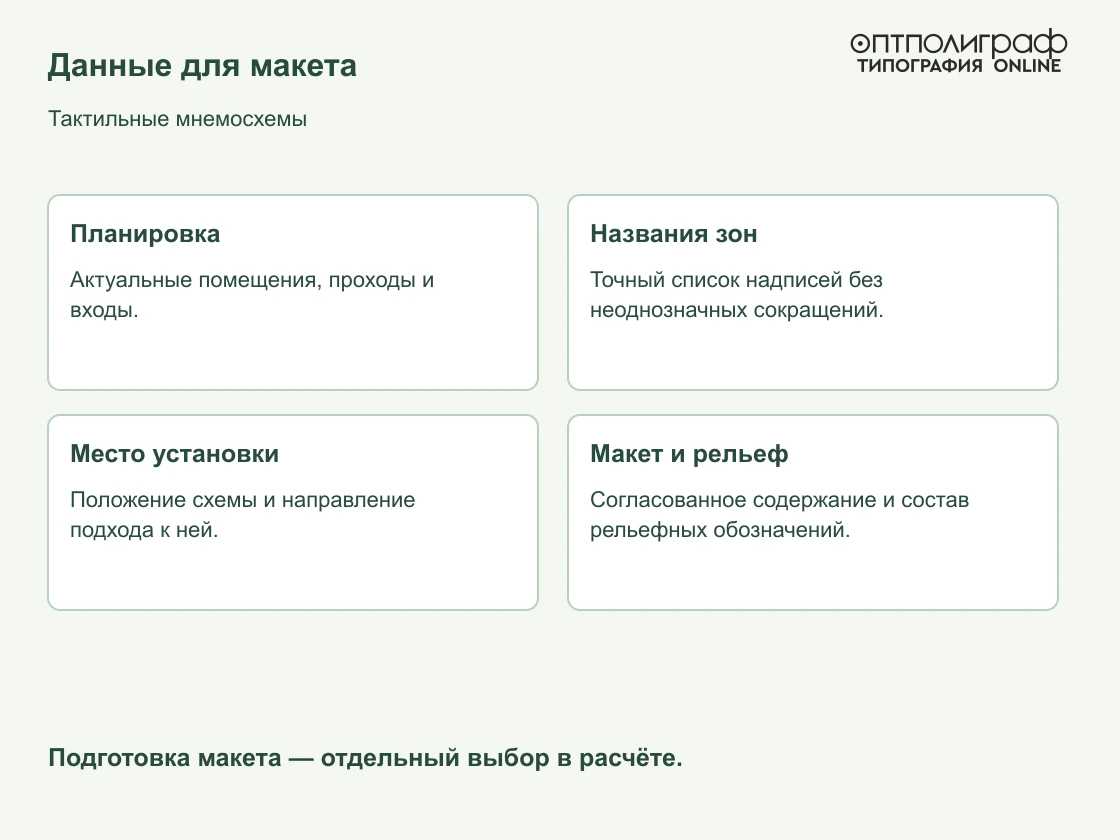 Тактильные мнемосхемы — Данные для макета