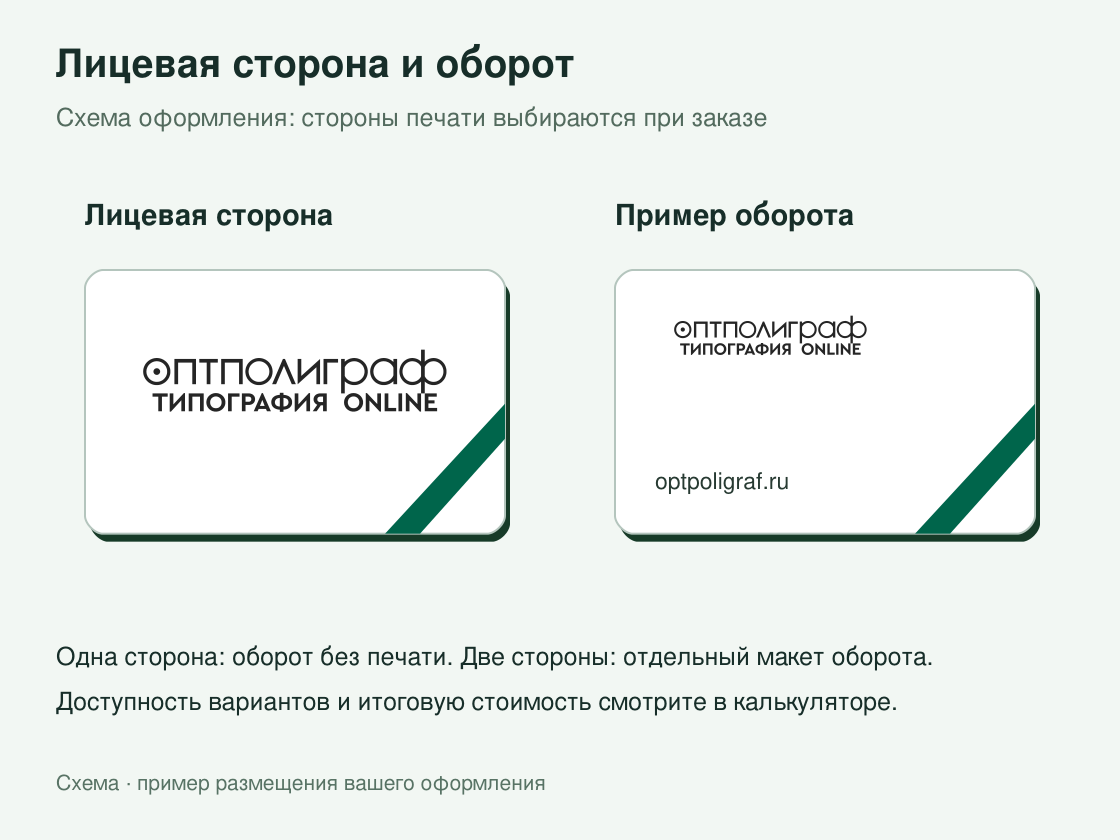 Визитки на белом пластике — лицевая сторона и оборот