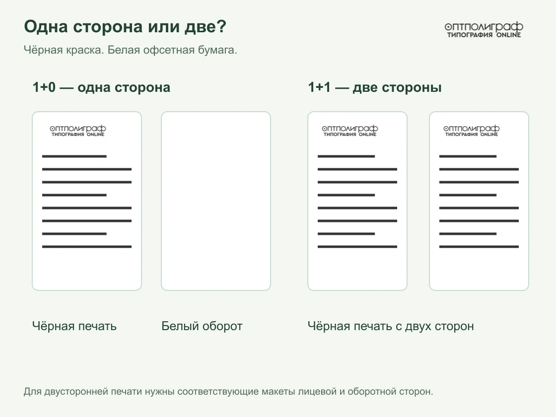 Ризография А3 — 1+0 и 1+1
