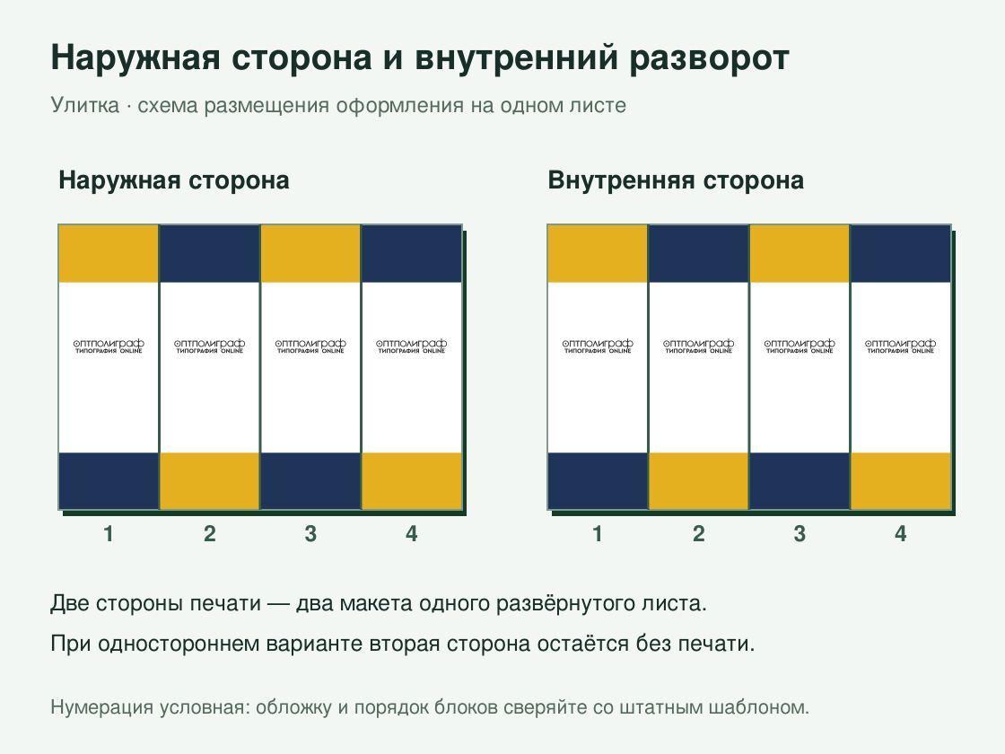 Буклет «Улитка» малым тиражом — наружная и внутренняя стороны