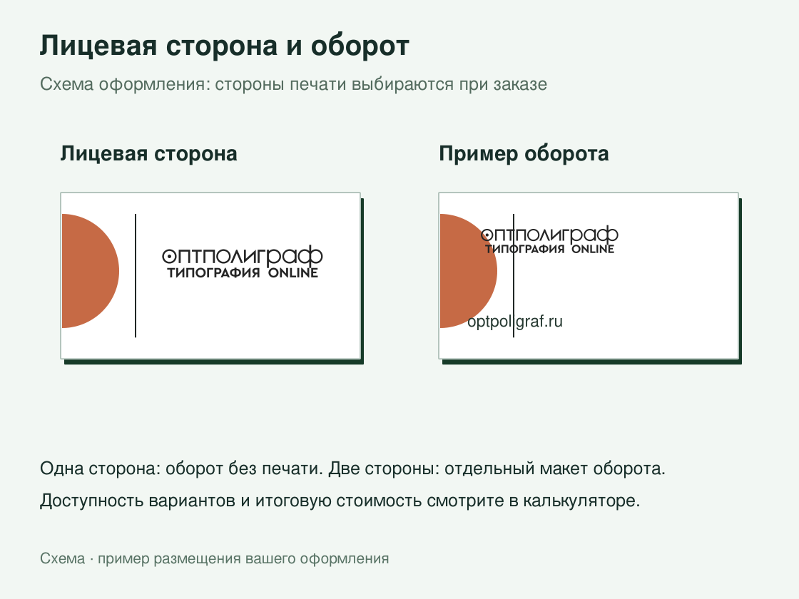 Визитки малым тиражом — лицевая сторона и оборот