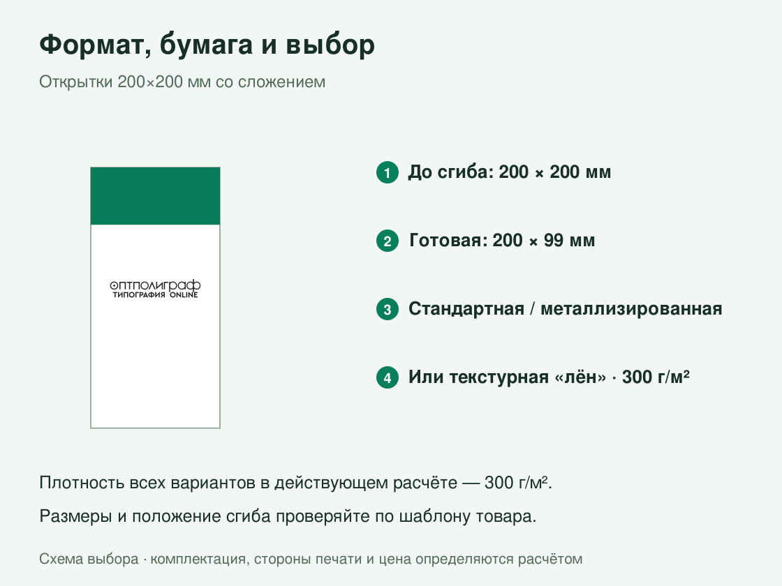 Открытки 200×200 мм со сложением — формат и бумага