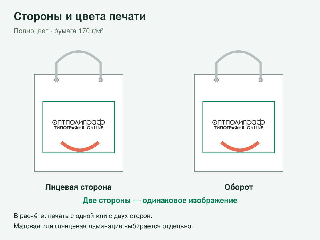 Бумажные пакеты с печатью — стороны печати