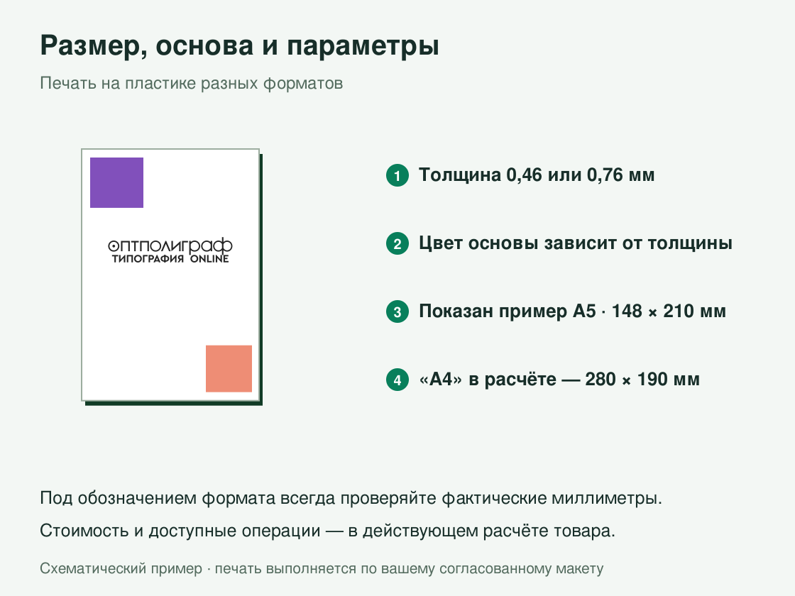 Печать на пластике разных форматов — размер и параметры