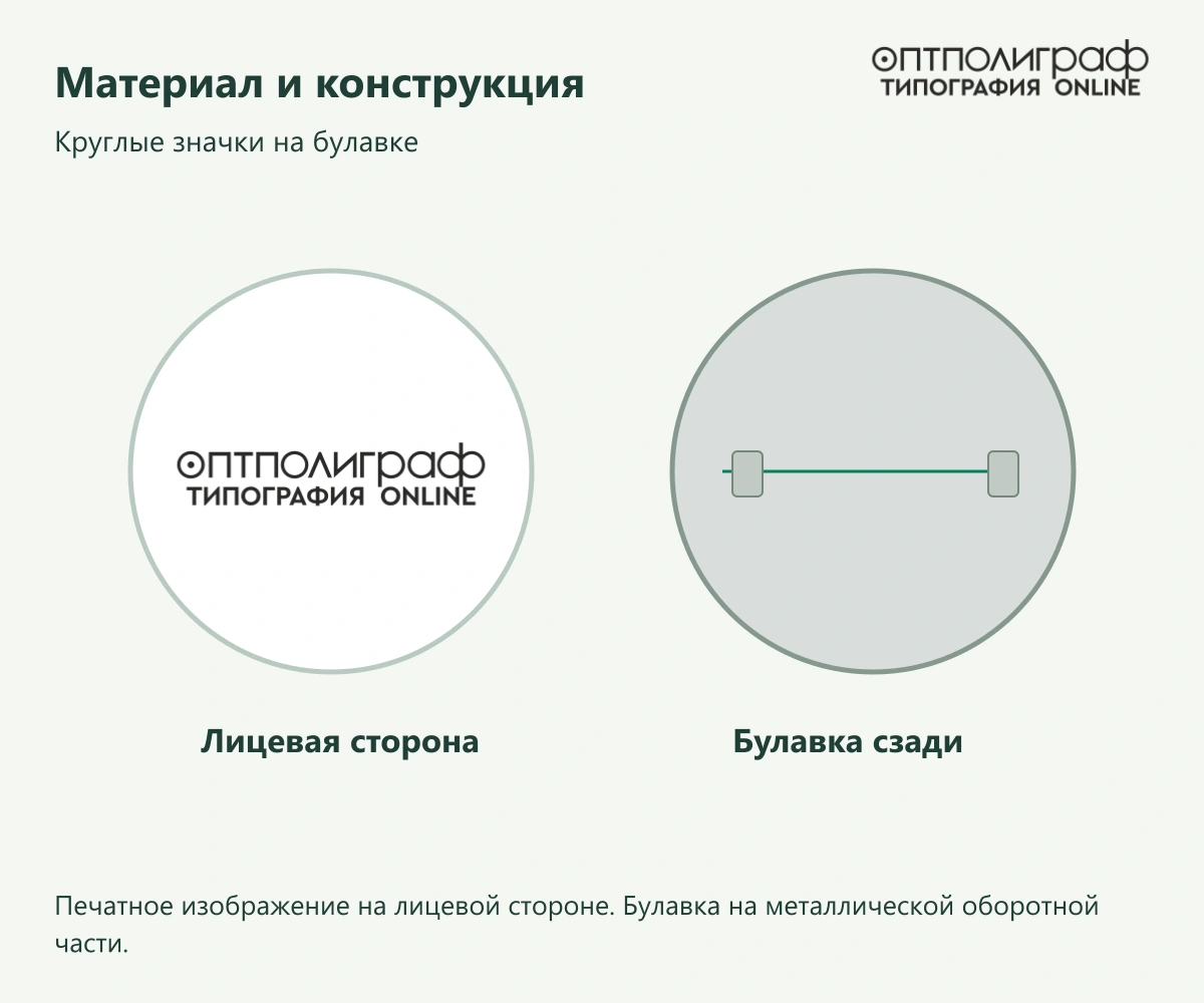 Круглые значки на булавке — Материал и конструкция
