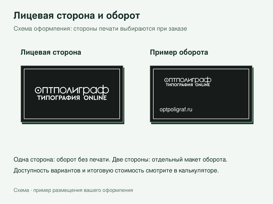Визитки с шелкографией — лицевая сторона и оборот