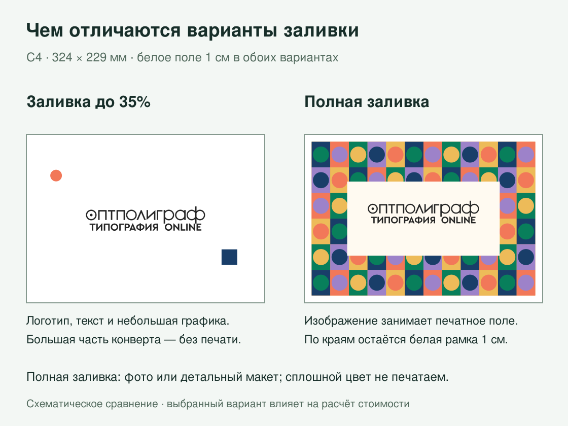 Конверты C4 с логотипом — сравнение двух вариантов