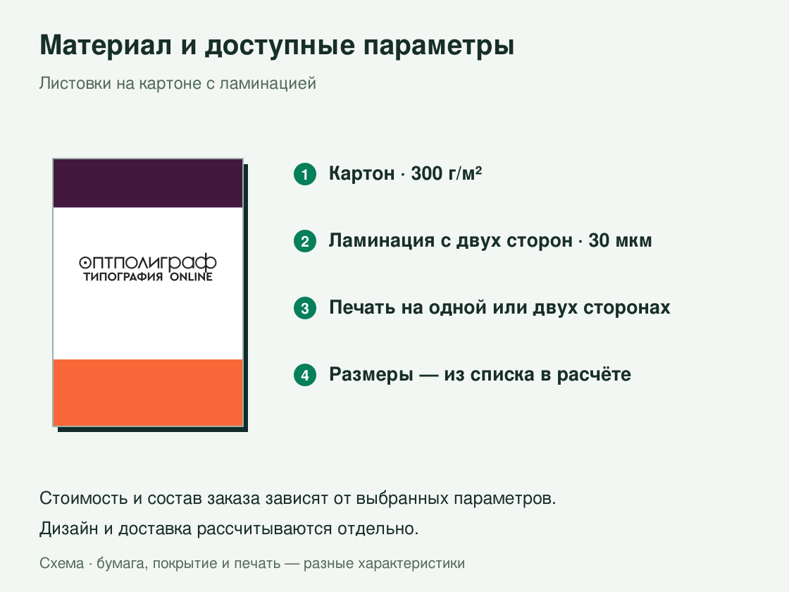 Листовки на картоне с ламинацией — материал и параметры