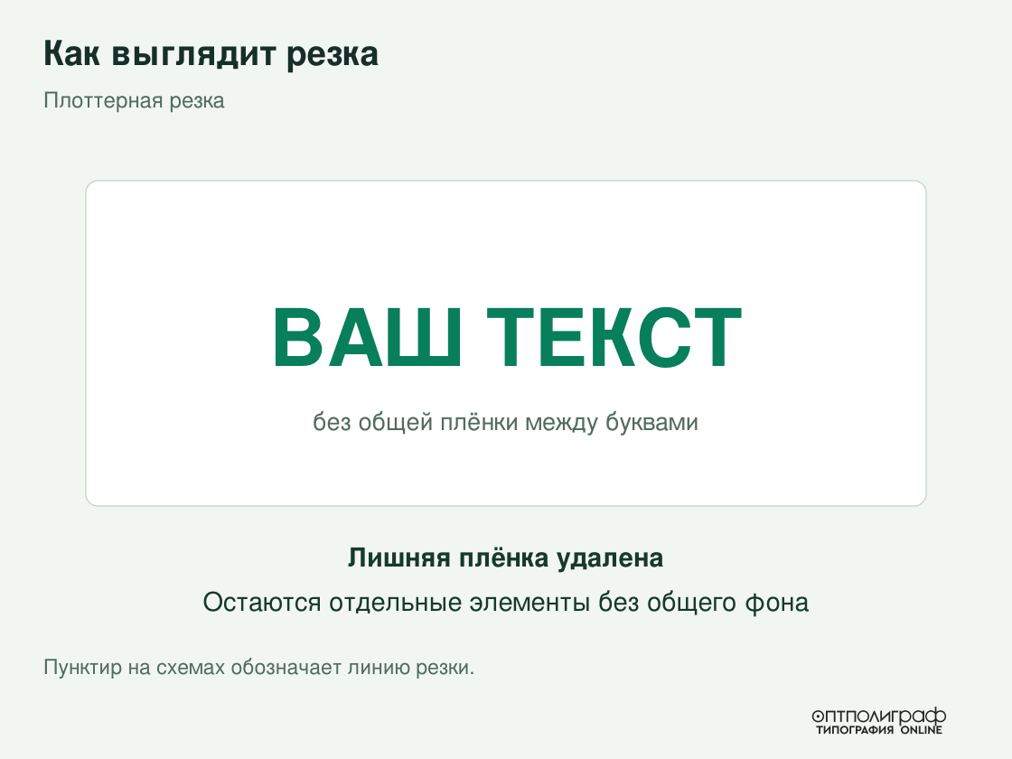 Плоттерная резка с выборкой Плоттерная резка: лишняя плёнка выбрана, элементы остаются без общего фона