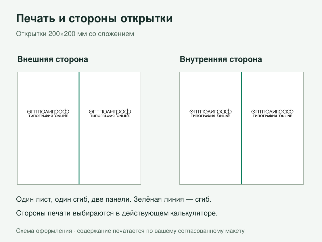 Открытки 200×200 мм со сложением — печать и стороны