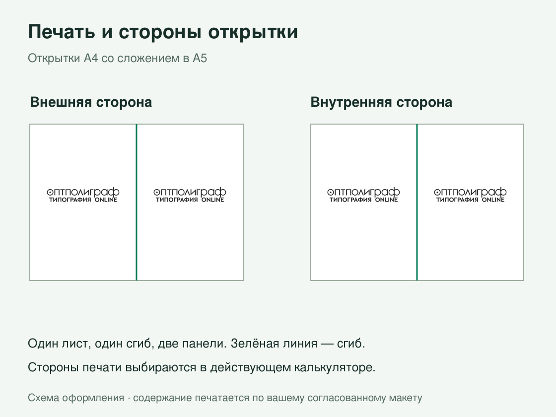 Открытки А4 со сложением в А5 — печать и стороны