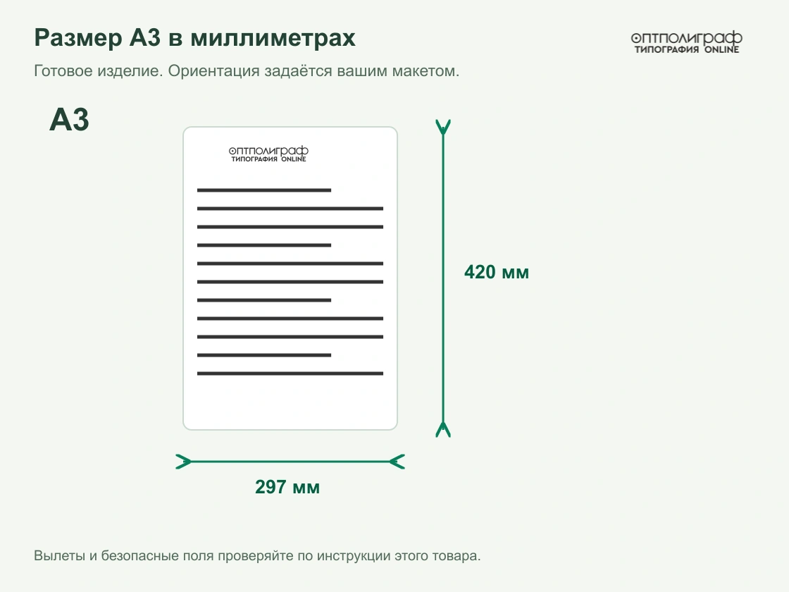 Ризография А3 — Размеры в мм