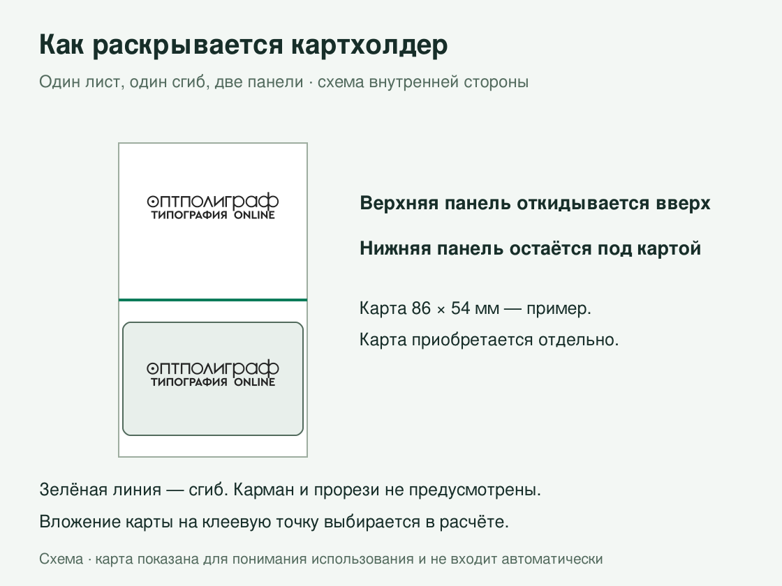 Вертикальные картхолдеры — раскрытие и карта
