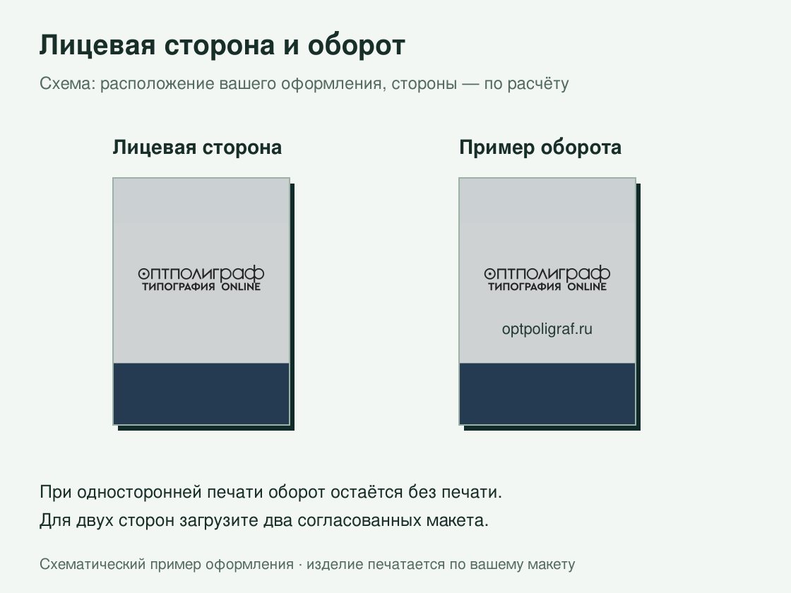 Листовки на дизайнерской бумаге — лицевая сторона и оборот
