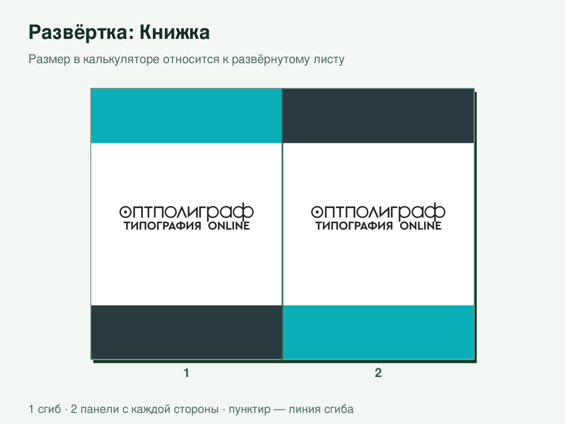 Буклет «Книжка» малым тиражом — развёртка листа