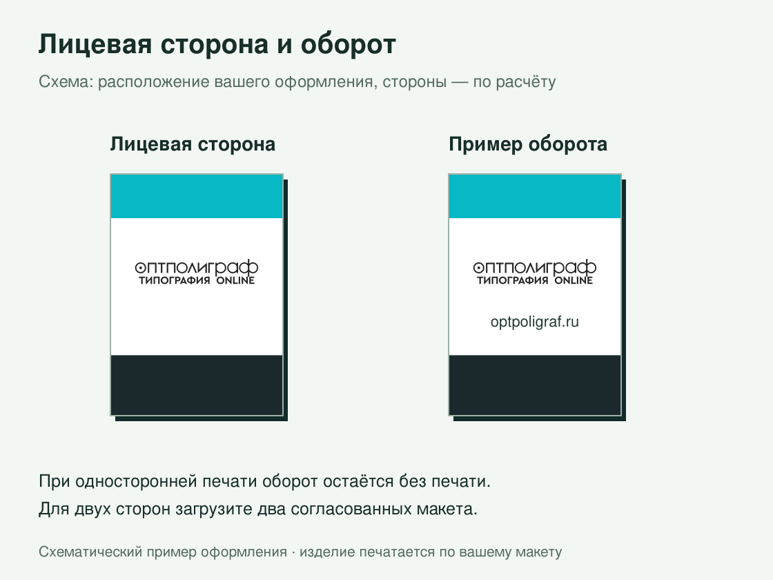 Листовки на плотной бумаге малым тиражом — лицевая сторона и оборот