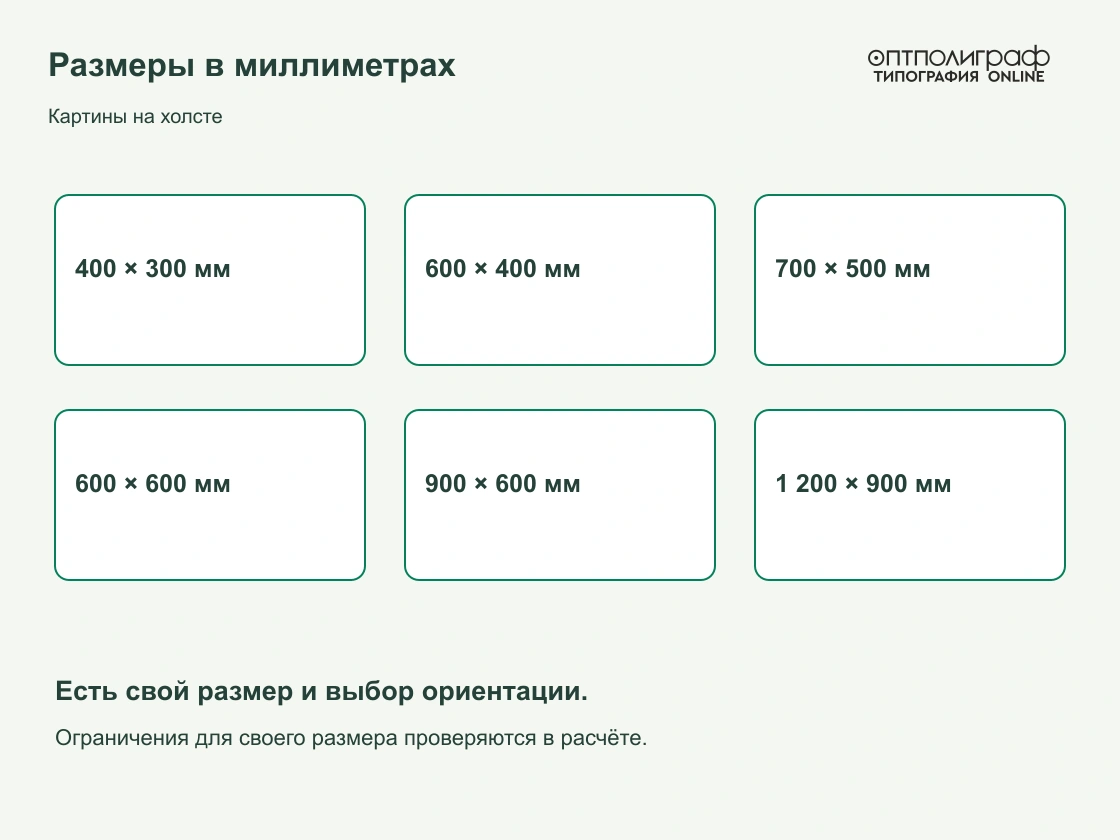 Картины на холсте — Размеры в мм