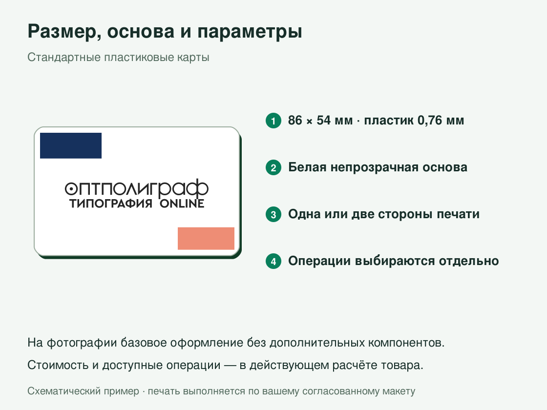 Стандартные пластиковые карты — размер и параметры