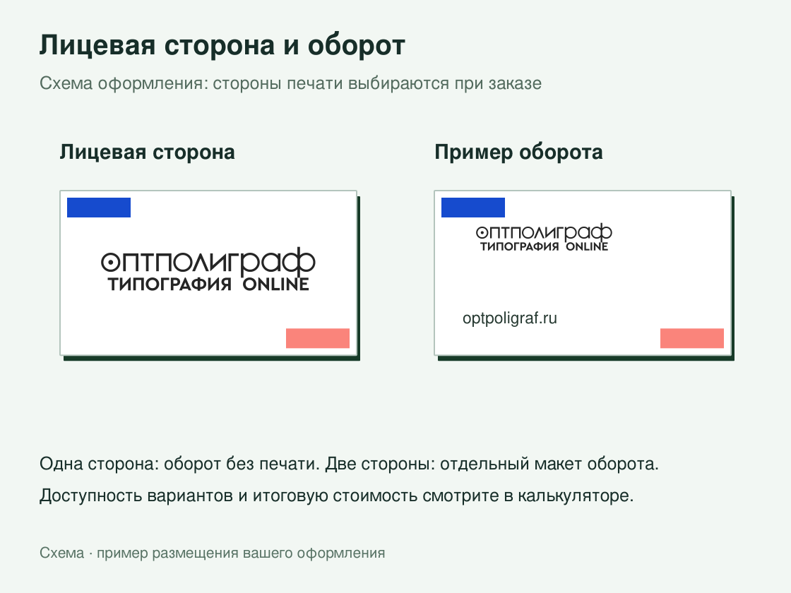Визитки с дизайном и доставкой — лицевая сторона и оборот