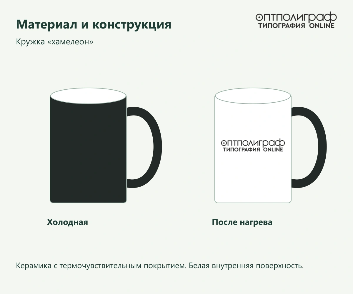 Кружка «хамелеон» — Материал и конструкция
