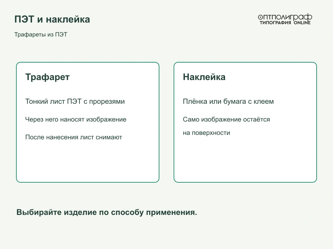 Трафареты из ПЭТ — ПЭТ и наклейка