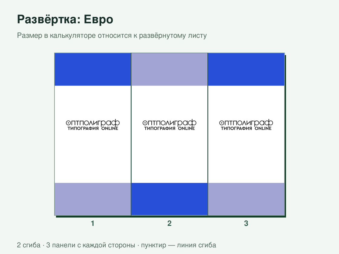 Буклет «Евро» малым тиражом — развёртка листа