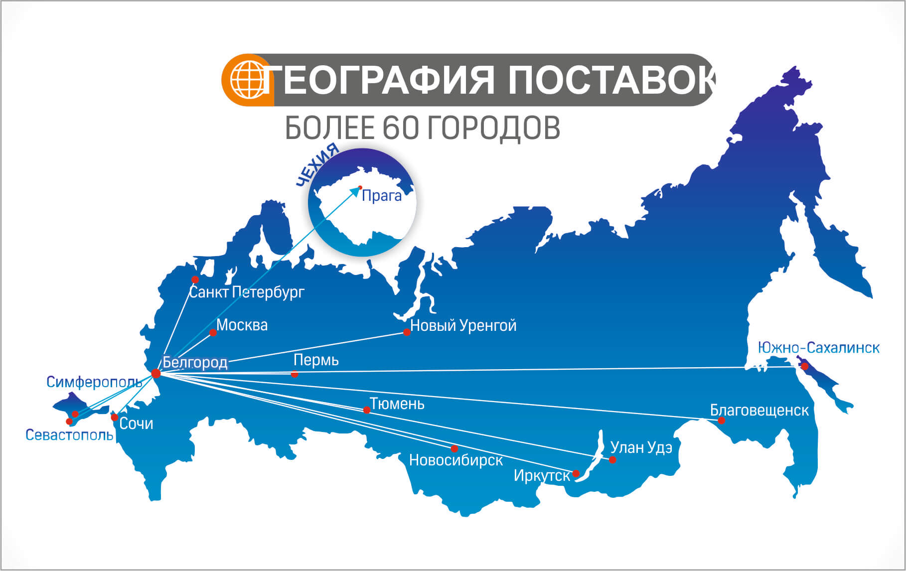 География поставок